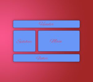 grid-layout-css